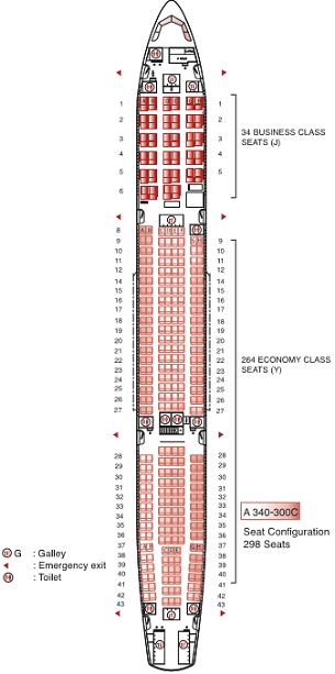 Air mauritius MK747 seating plan