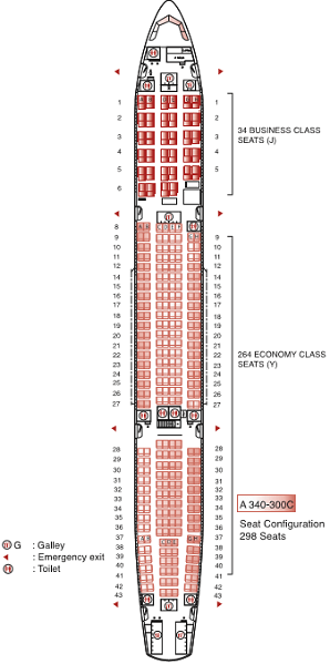 Air mauritius MK749 seating plan