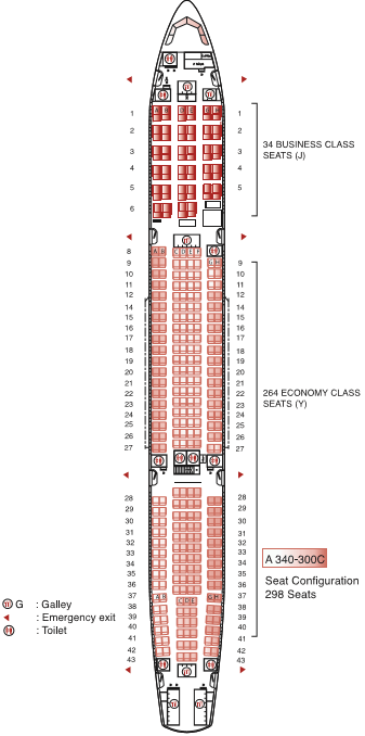 Airbus Industrie A340 300 Seating Chart